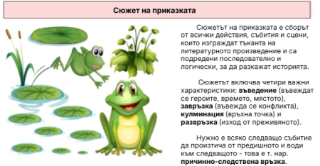 Сюжет на приказката